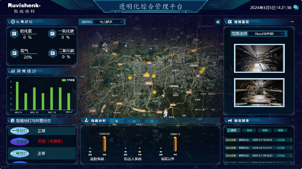 电力透明化管理平台建设